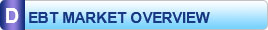 DEBT MARKET OVERVIEW