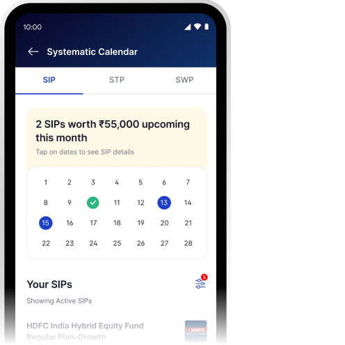 Manage Your SIPs With Ease