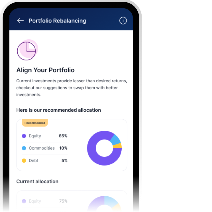 Keep Your Portfolio On-Track